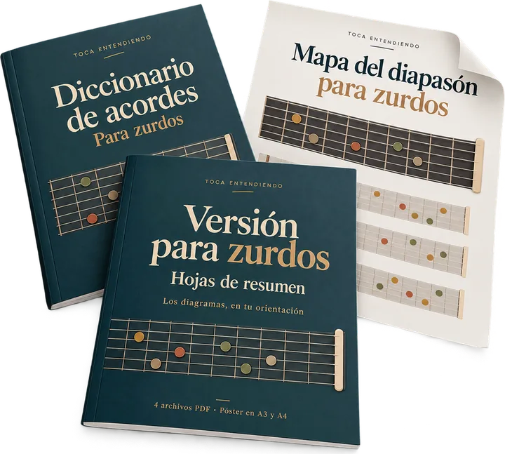 Mockup del bono 5: Versión para zurdos